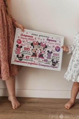 «Детская Метрика» - 3