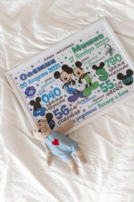 «Детская Метрика» - 4