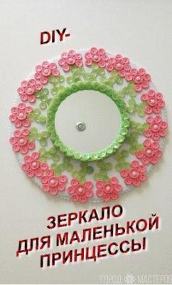 Зеркало декоративное