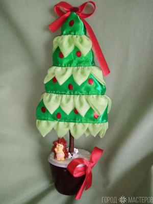 Новогодний сувенир :" Елочка- лето" ,"Елочка-осень","Елочка-весна".