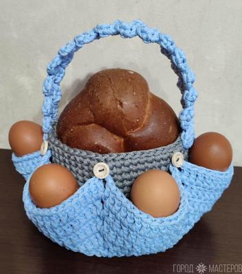 ПАСХАЛЬНАЯ КОРЗИНКА