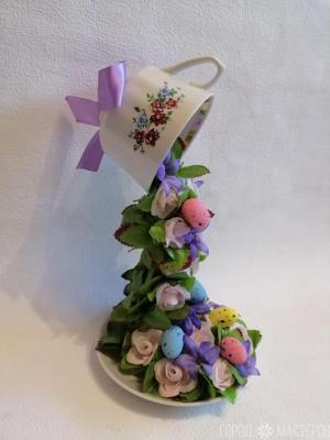 Парящая чашка на пасху